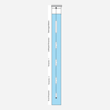 AquiTronic Messstrang Temperatur/Leitfähigkeit